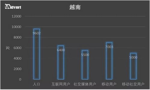 注册东南亚公司拓展跨境电商与数据服务 核心注意事项解析