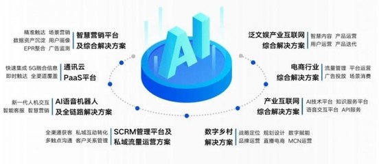 一日为蓝 终身为蓝丨不负遇见，悦蓝互联全新品牌升级与互联网数据服务展望